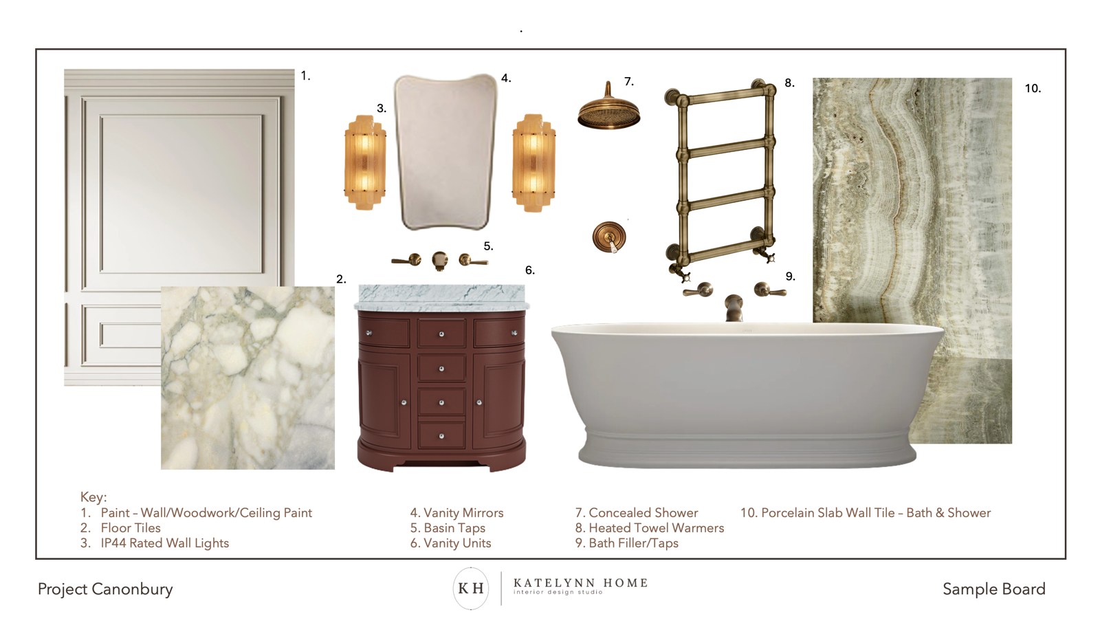 Canonbury materials and sample board
