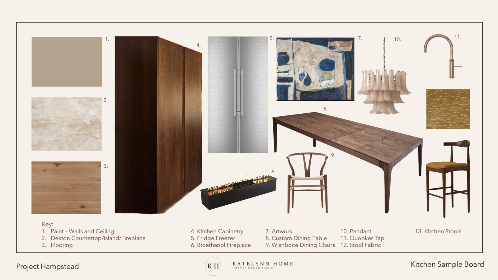 Hampstead kitchen sample board